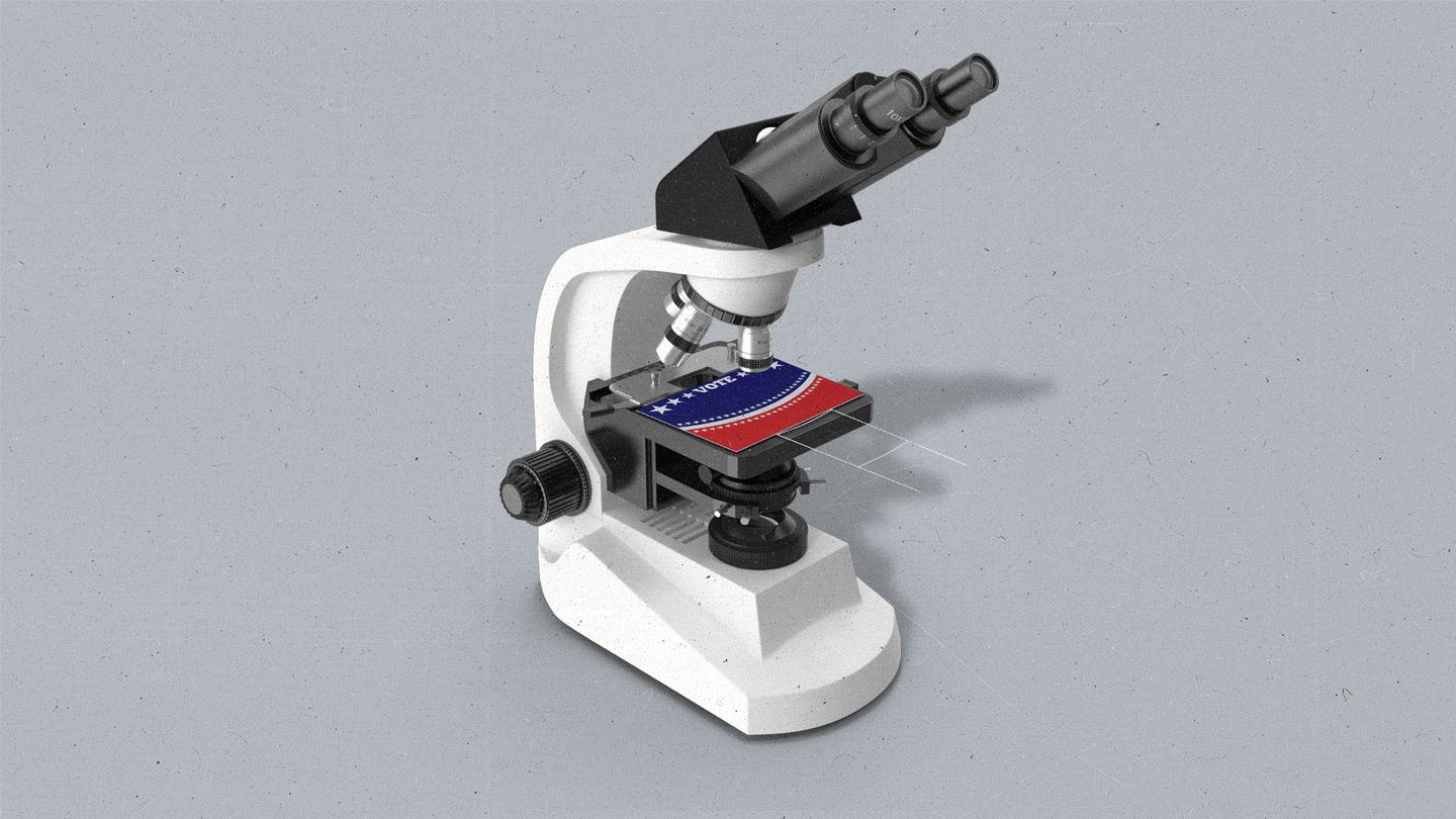 A microscope with a political yard sign resembling a sample slide.