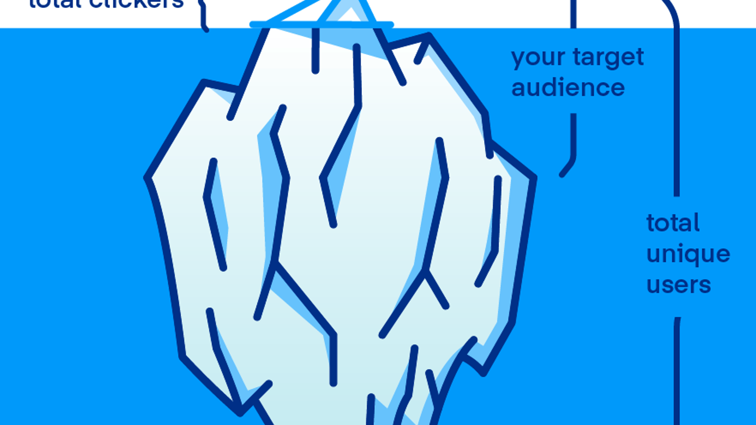 Measurement Series2 Iceberg cropped