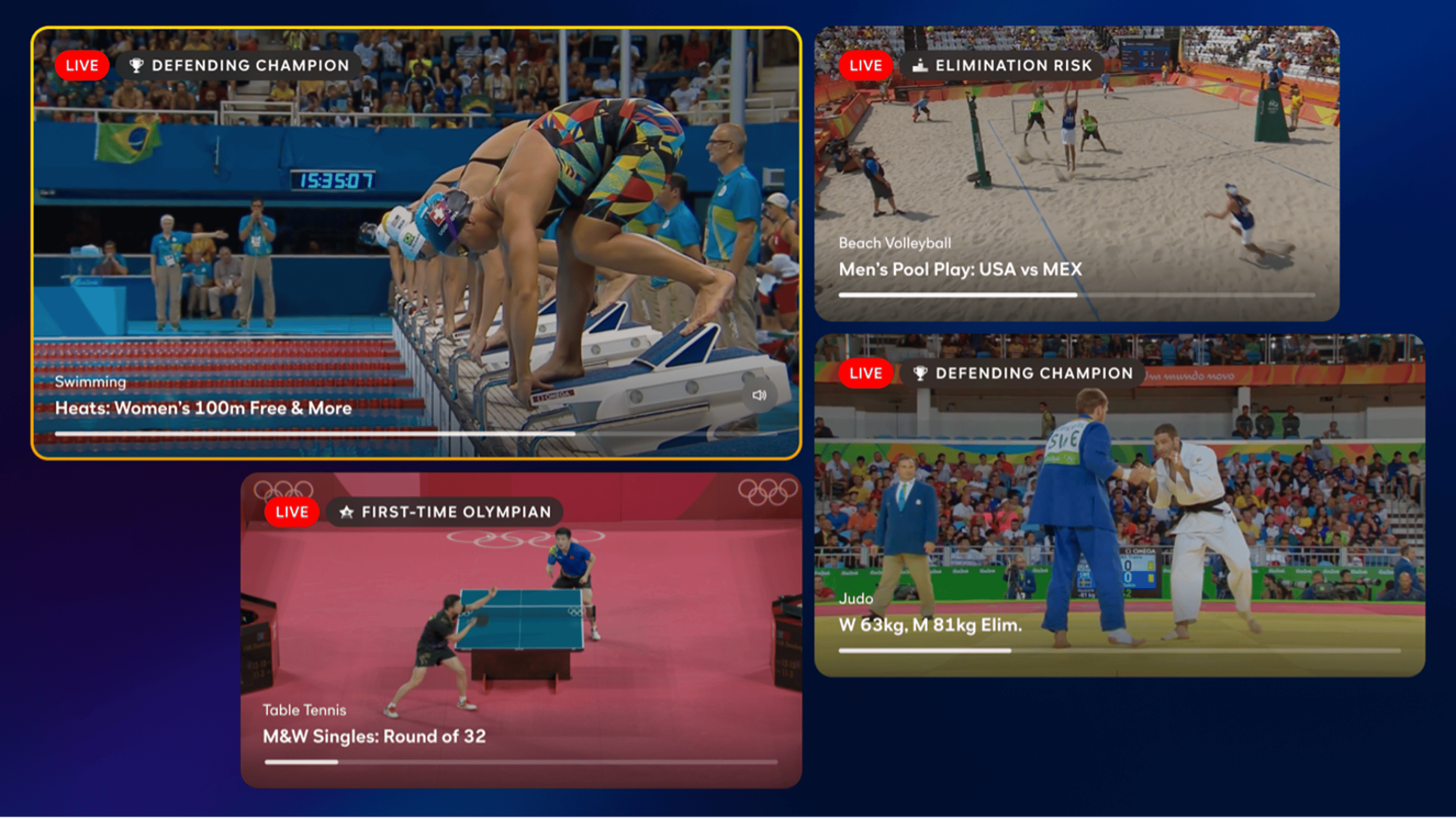 Peacock's Multiview Olympics viewing option.