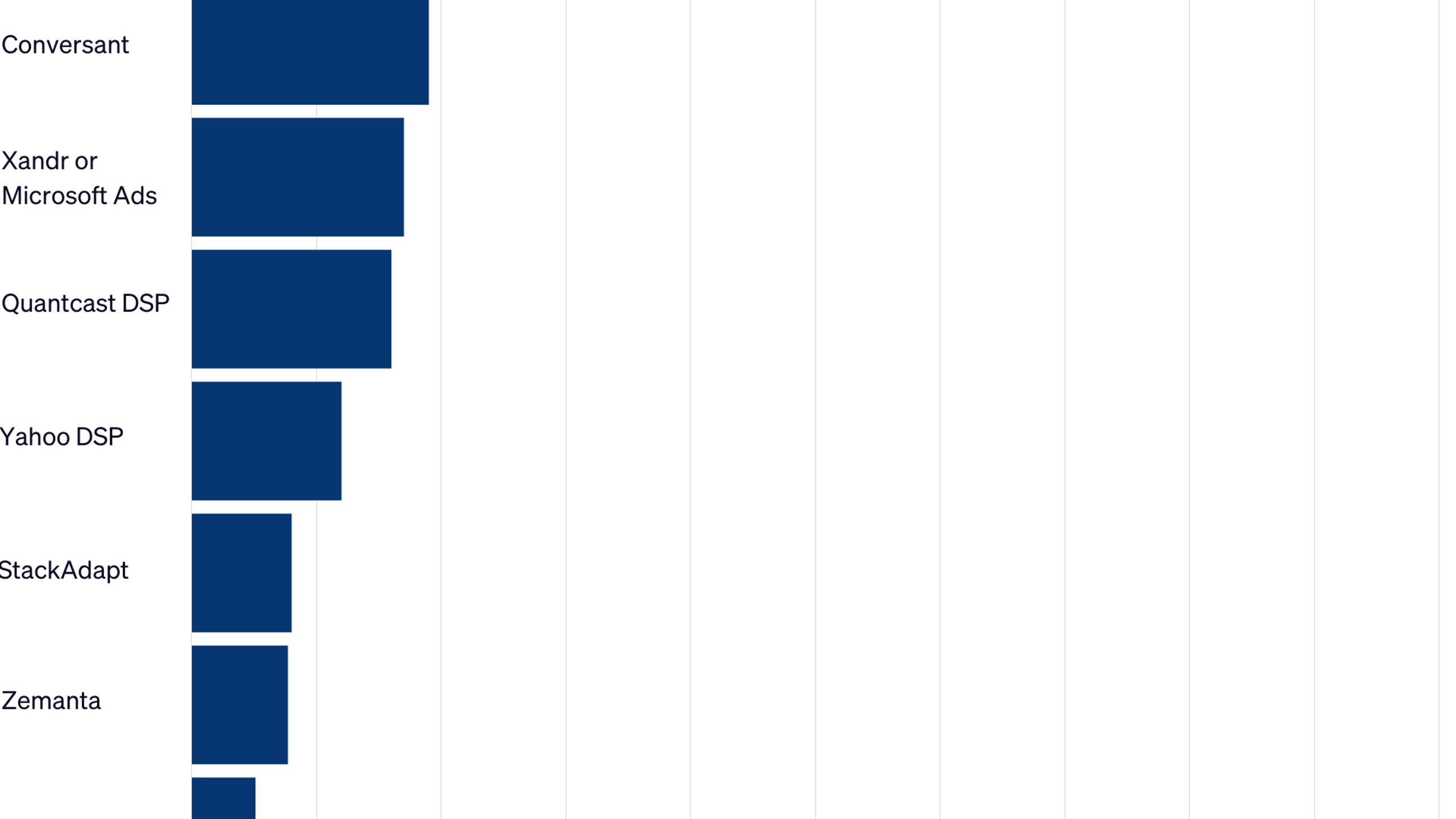V1 ad tc jed oped adnetworks mfawebsites 1
